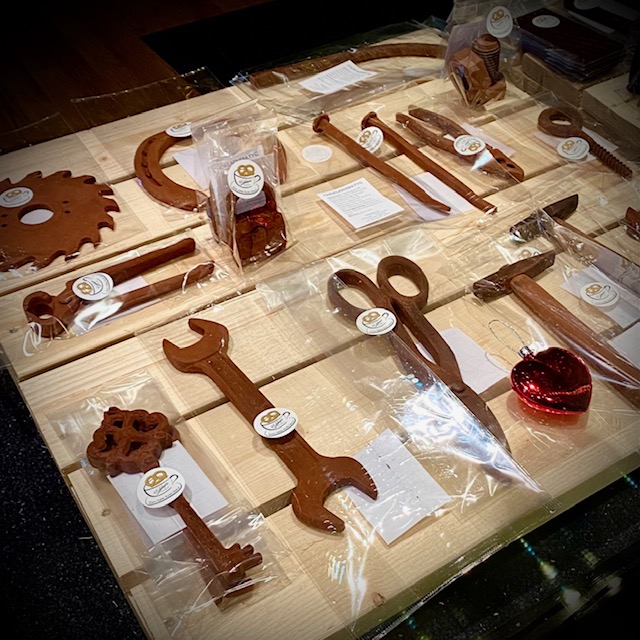 chocolatetools